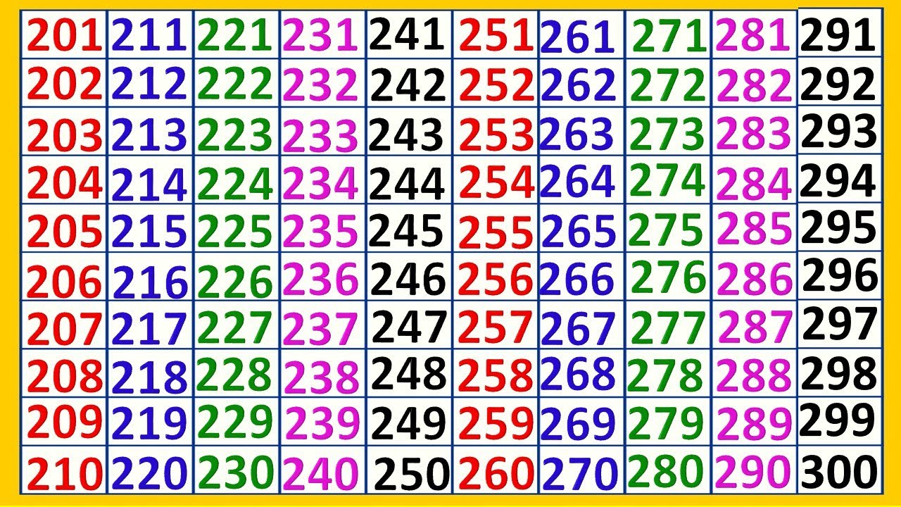 counting 201 to 300 |201 to 300 numbers|101 to 200 Tak ginti|201 to 300 numbers name in English