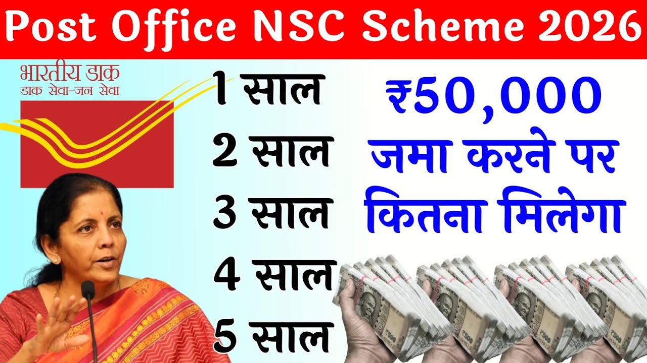 Post Office NSC Scheme 2025 | National Savings Certificate Interest, Investment, Return Full Details