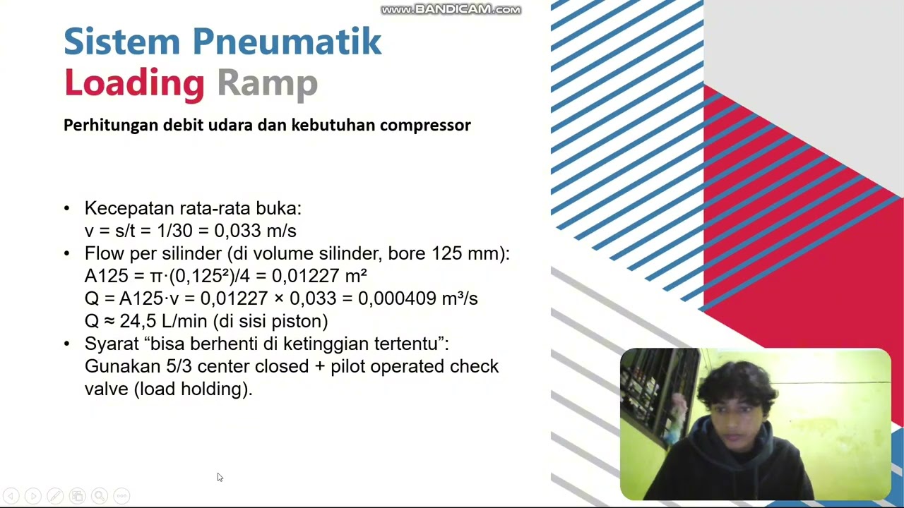 “sistem pneumatik pada loading ramp