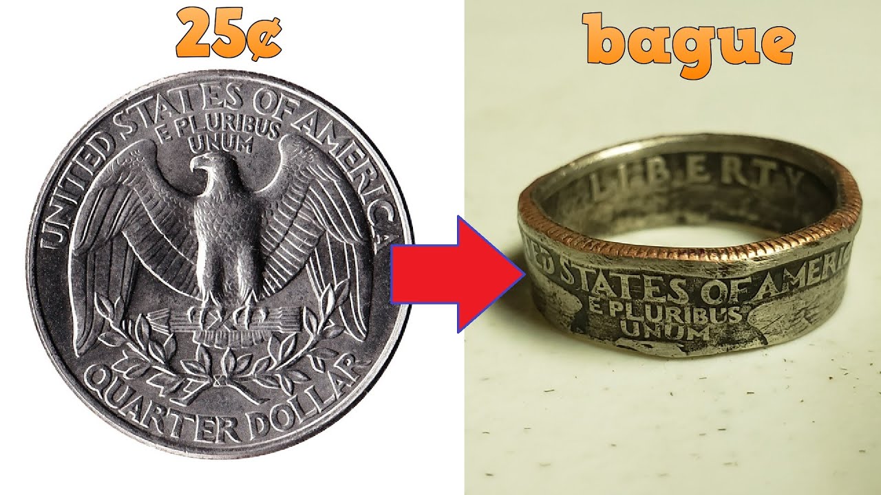 Fabriquer une bague à partir d'une pièce de monnaie