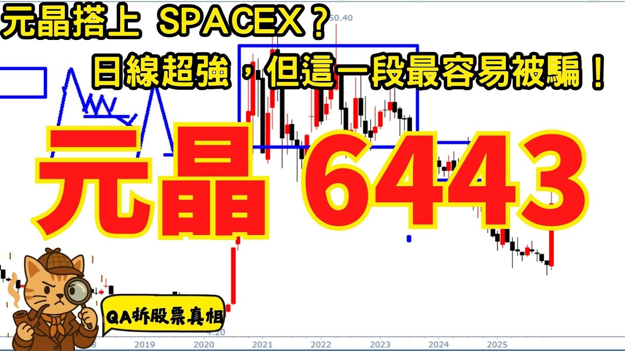 6443 元晶｜搭上 SpaceX 太空題材爆紅！日線連續強勢像飆股，但月線壓力揭露真正風險｜QA 拆股票真相
