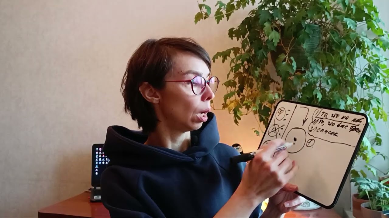 Ты уже являешься СОБОЙ. Не ищи себя, наведи порядок во внутреннем мире.