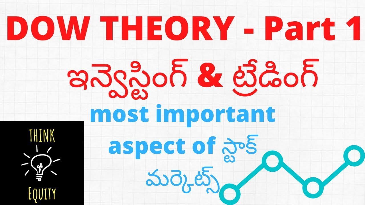Dow Theory - Application for ఇన్వెస్టింగ్ & ట్రేడింగ్ - Stock Market Telugu - Part 1