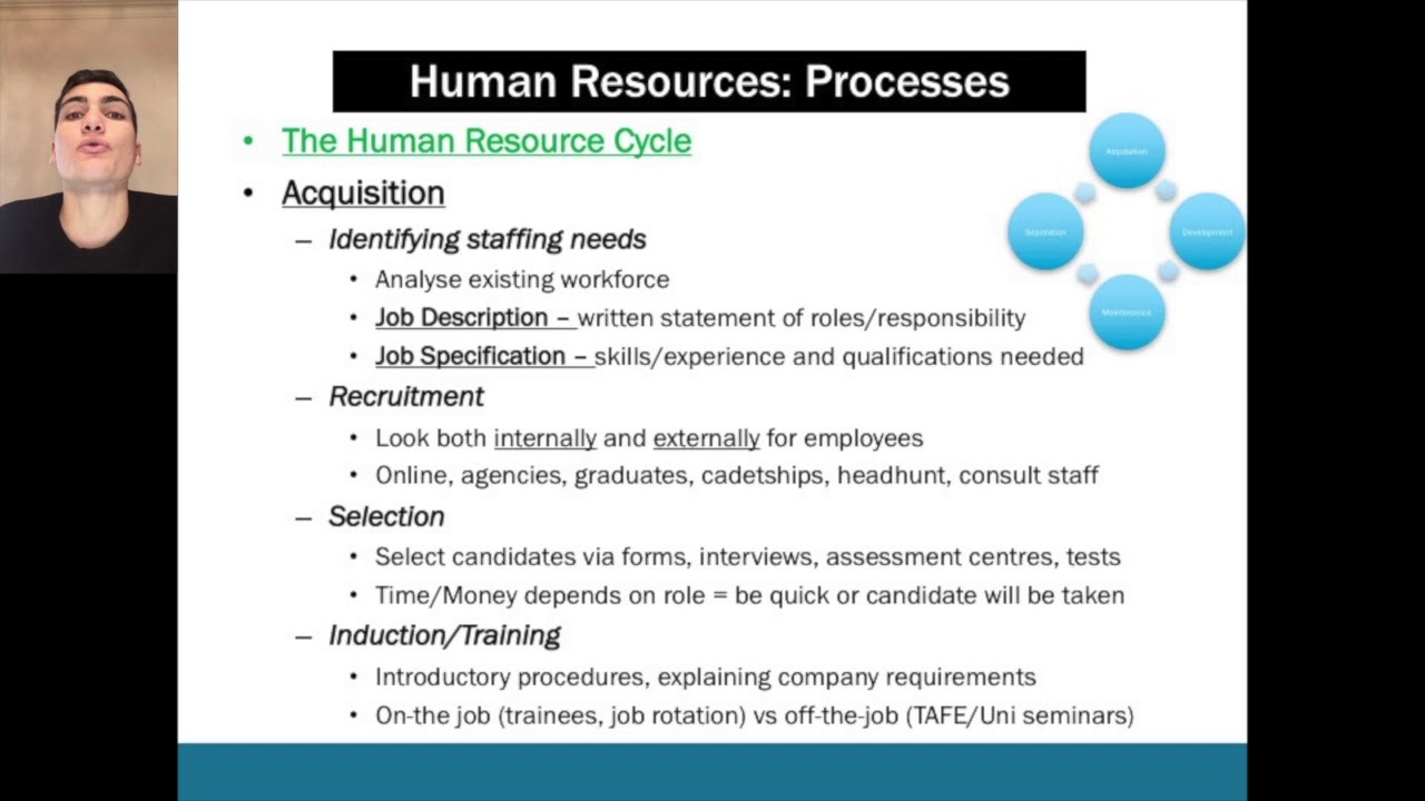 HSC Business Studies | Управление персоналом