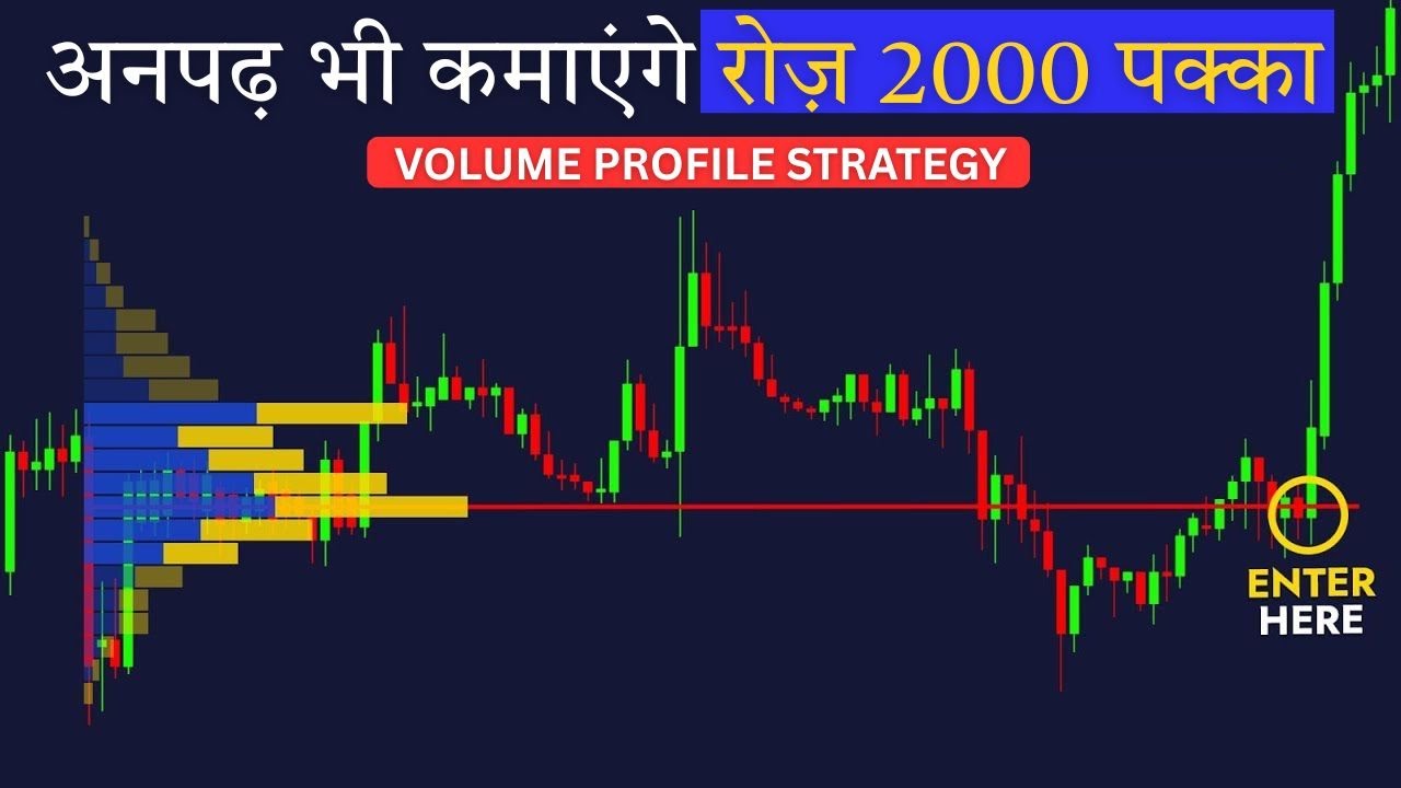 How to MASTER Volume Profile Trading in Less Than 12 Minutes And Never GUESS Market Direction Again