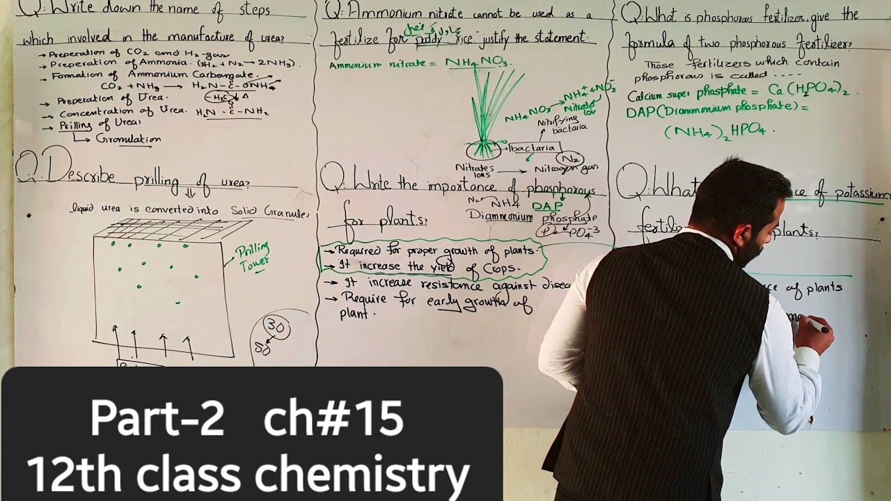 Part-2. Important Short Questions in  Common industries in pakistan | ch#15 | 12th class chemistry