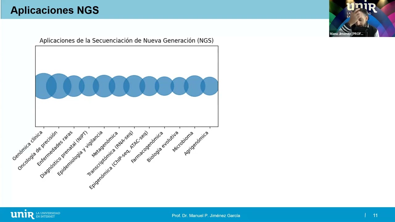 Secuenciacion masiva, Innovacion en Diagnostico en Cancer Infantil