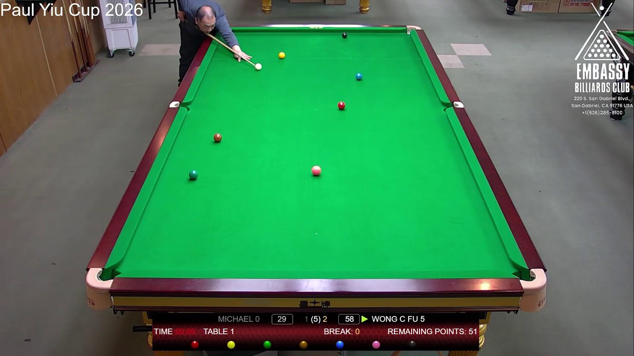 Paul Yiu Cup 2026 Michael Vs Wong C Fu +5