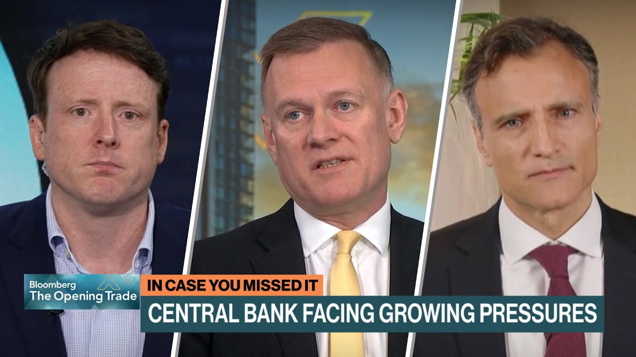 Central Banks Face Growing Pressures: Markets Snapshot
