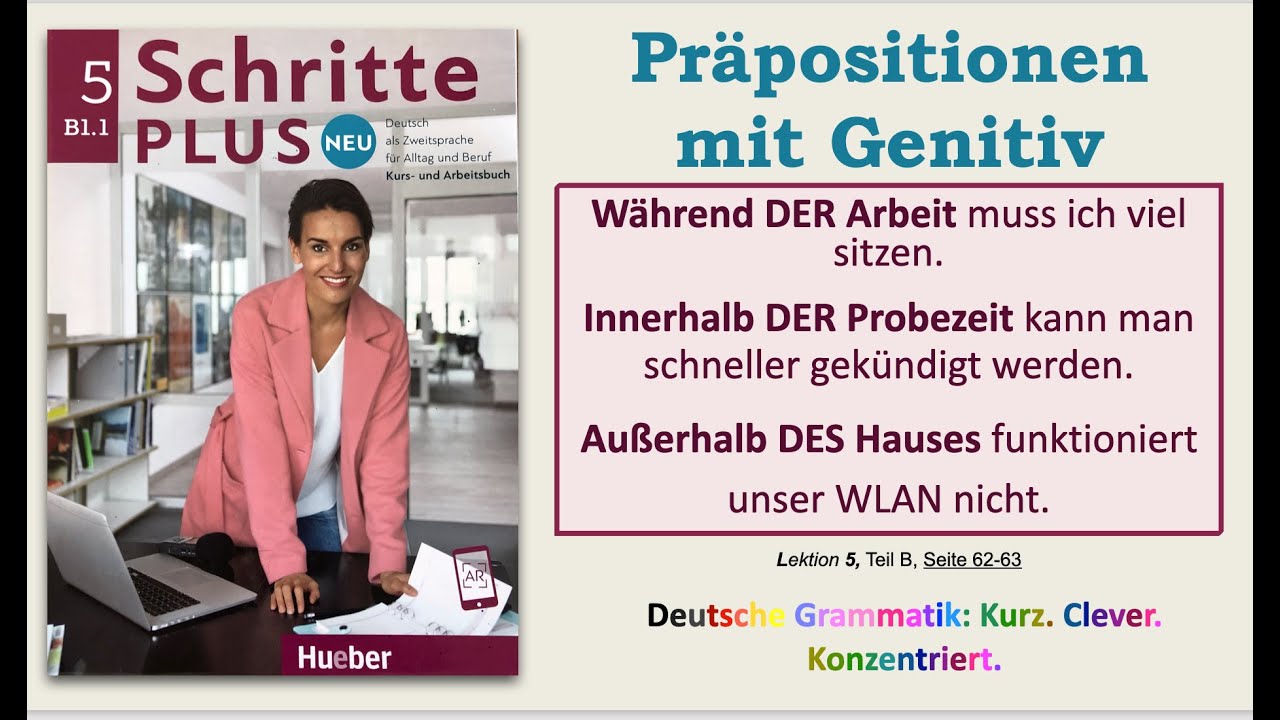 B1.1 - Präpositionen WÄHREND, INNERHALB und AUßERHALB. Schritte Plus Neu 5, Lektion 5, Teil B.