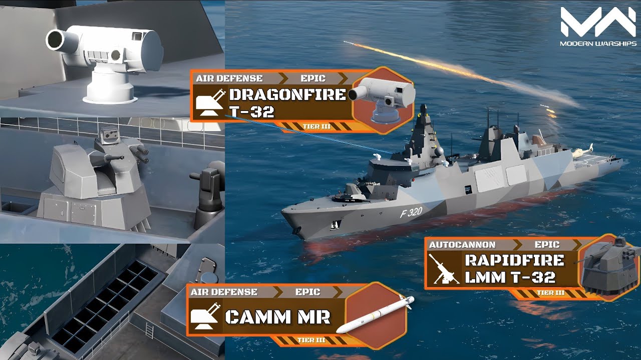 HMS Type 32 Locked Air Defense Test! Locked Air Defense System VS All Threat | Modem Warships 
