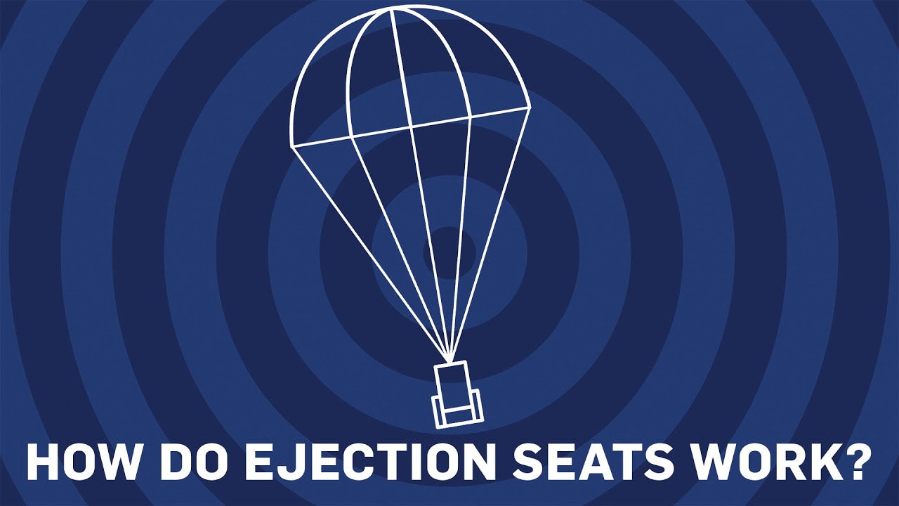 How Do Ejection Seats Work? | Earth Science