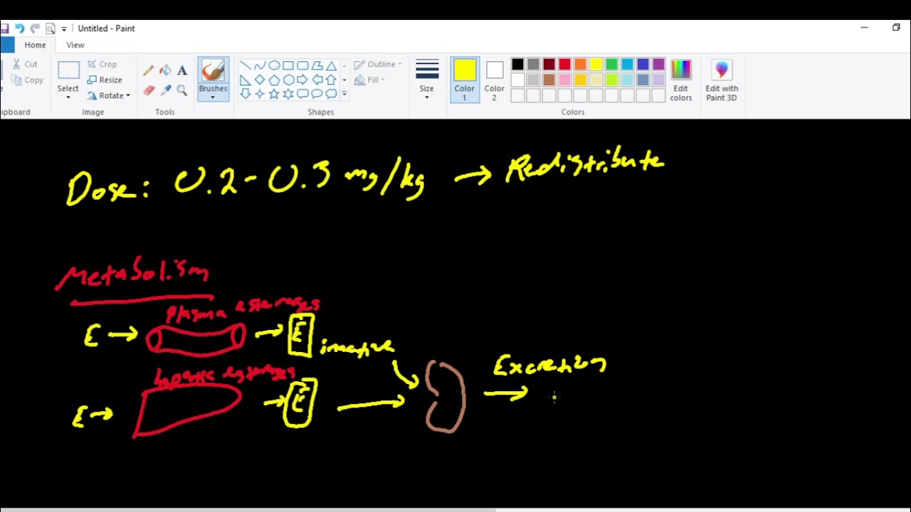 Etomidate