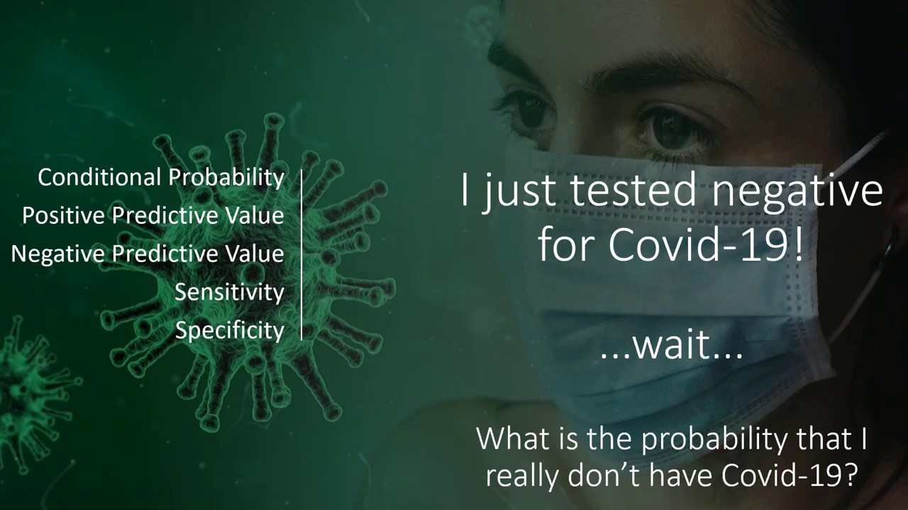 Conditional Probability Positive and Negative Predictive Value and Sensitivity and Specificity