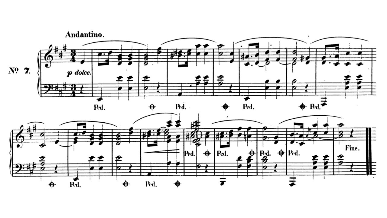 Top 7 Easiest Chopin Pieces