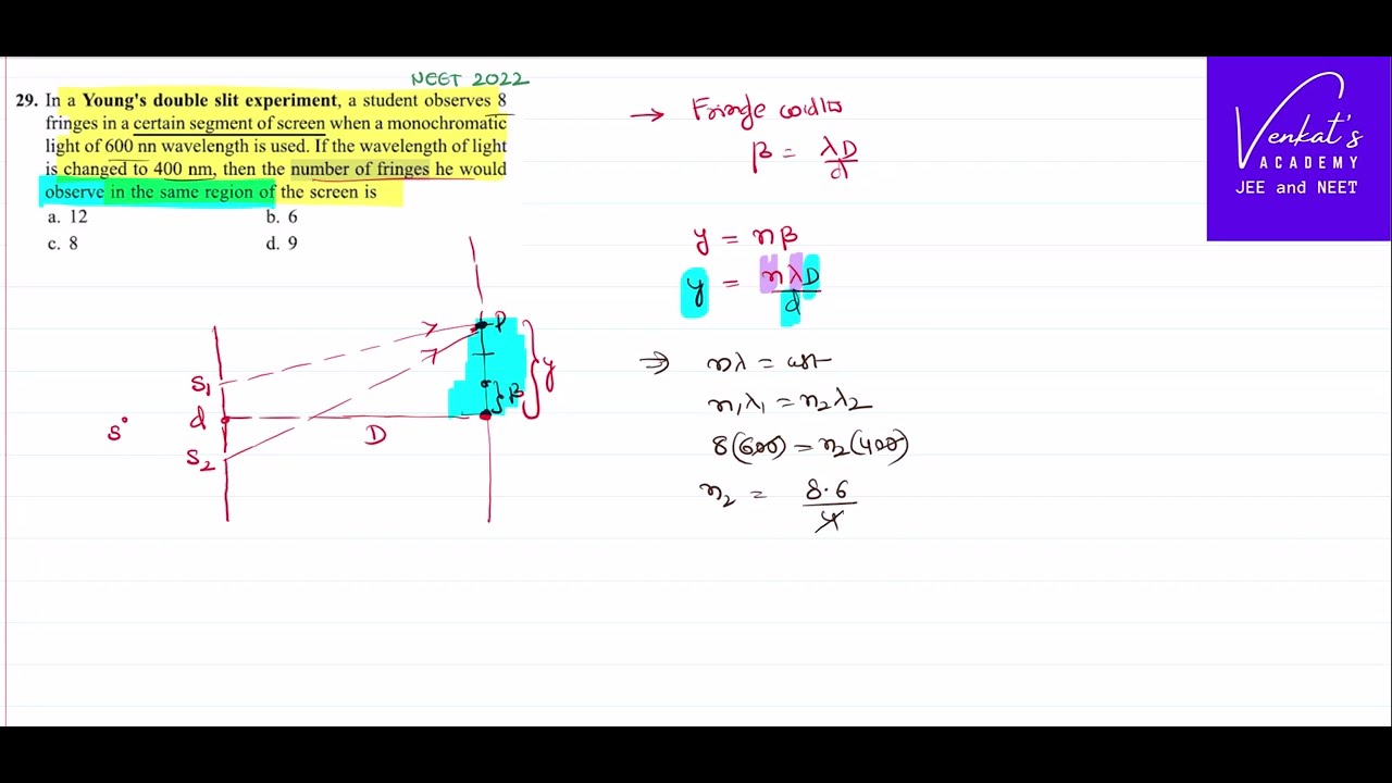 NEET 2022 Wave optics interference question @IIT-JEEandNEET-Physics