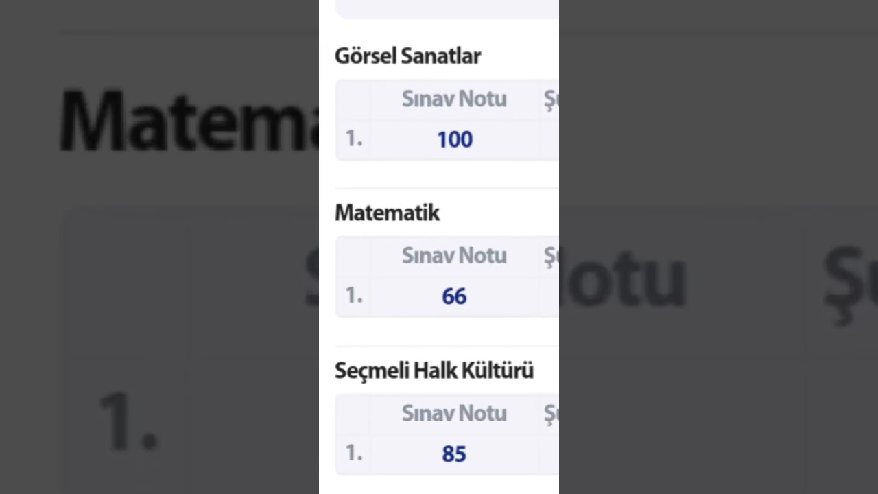 E okul notları/Matematik😫