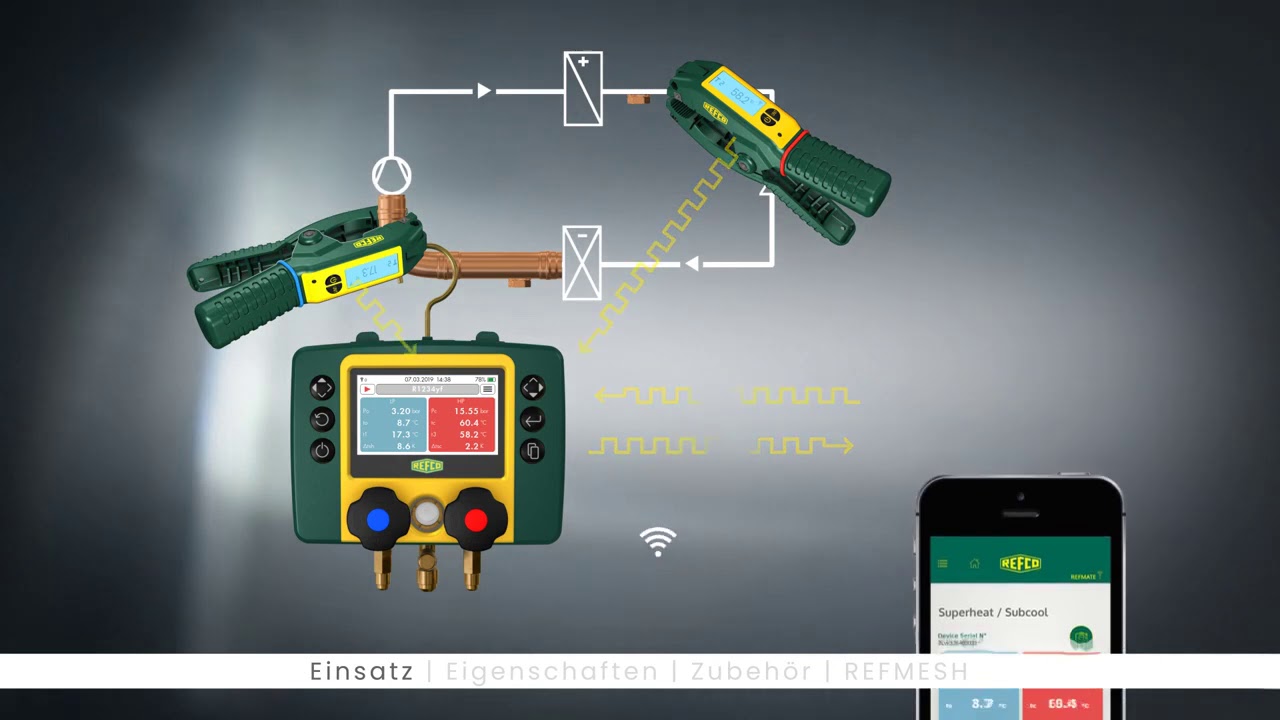 Refco - REFMATE DE