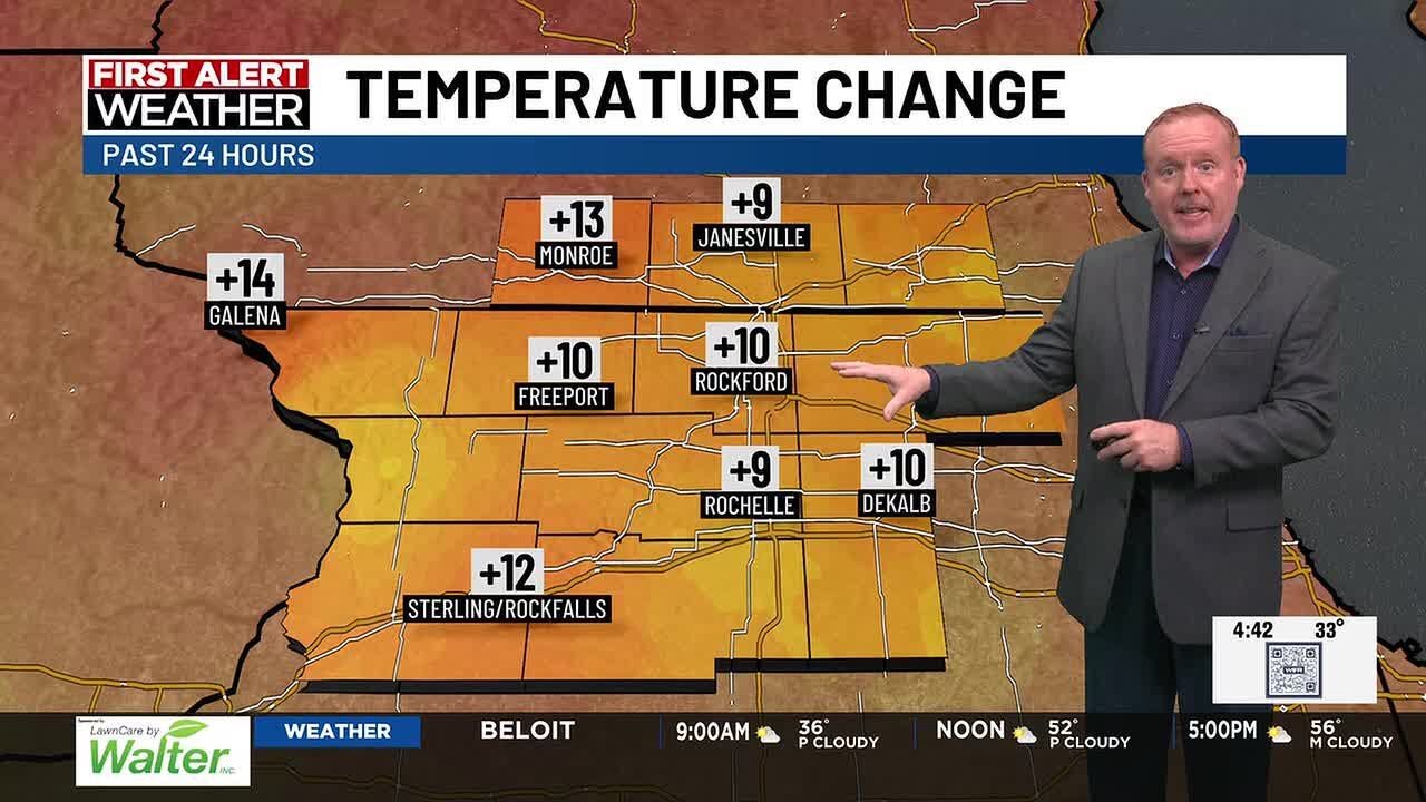 Сегодня значительно потеплеет, максимальная температура составит около 10-15 градусов Цельсия.
