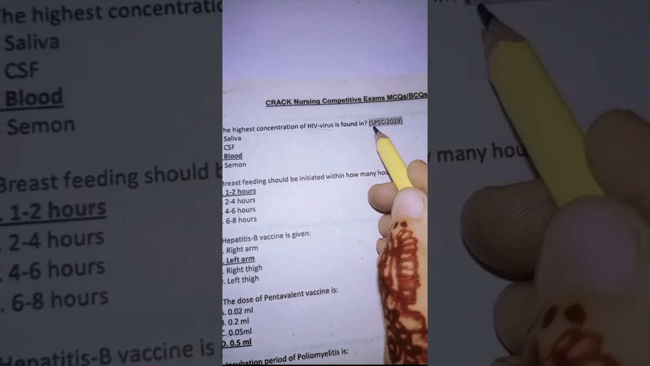 HIV Mcqs