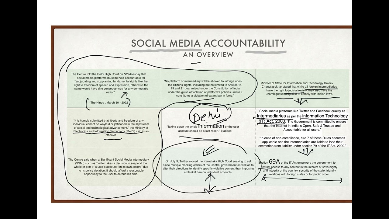 Social Media Accountability - IT Act 2000 and Section 69A .