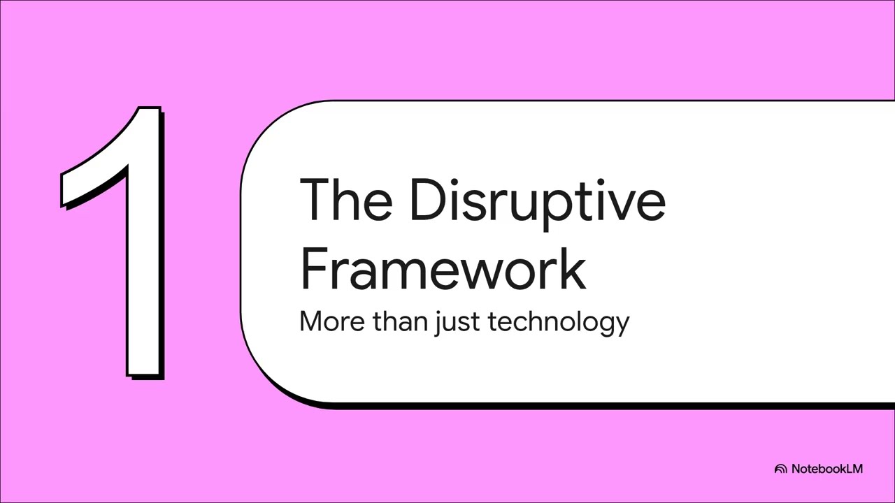 Cracking the Business Model (Marketing)