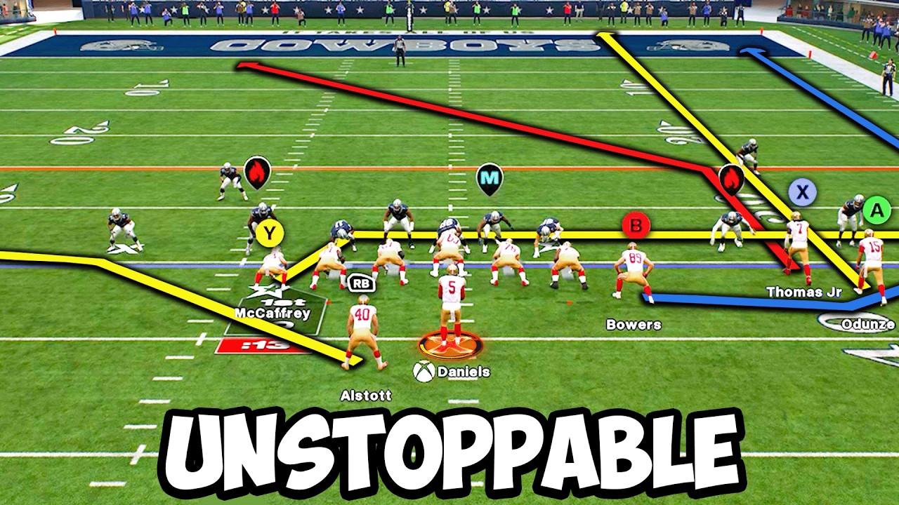 The Best Offensive Scheme NOBODY Is Using...