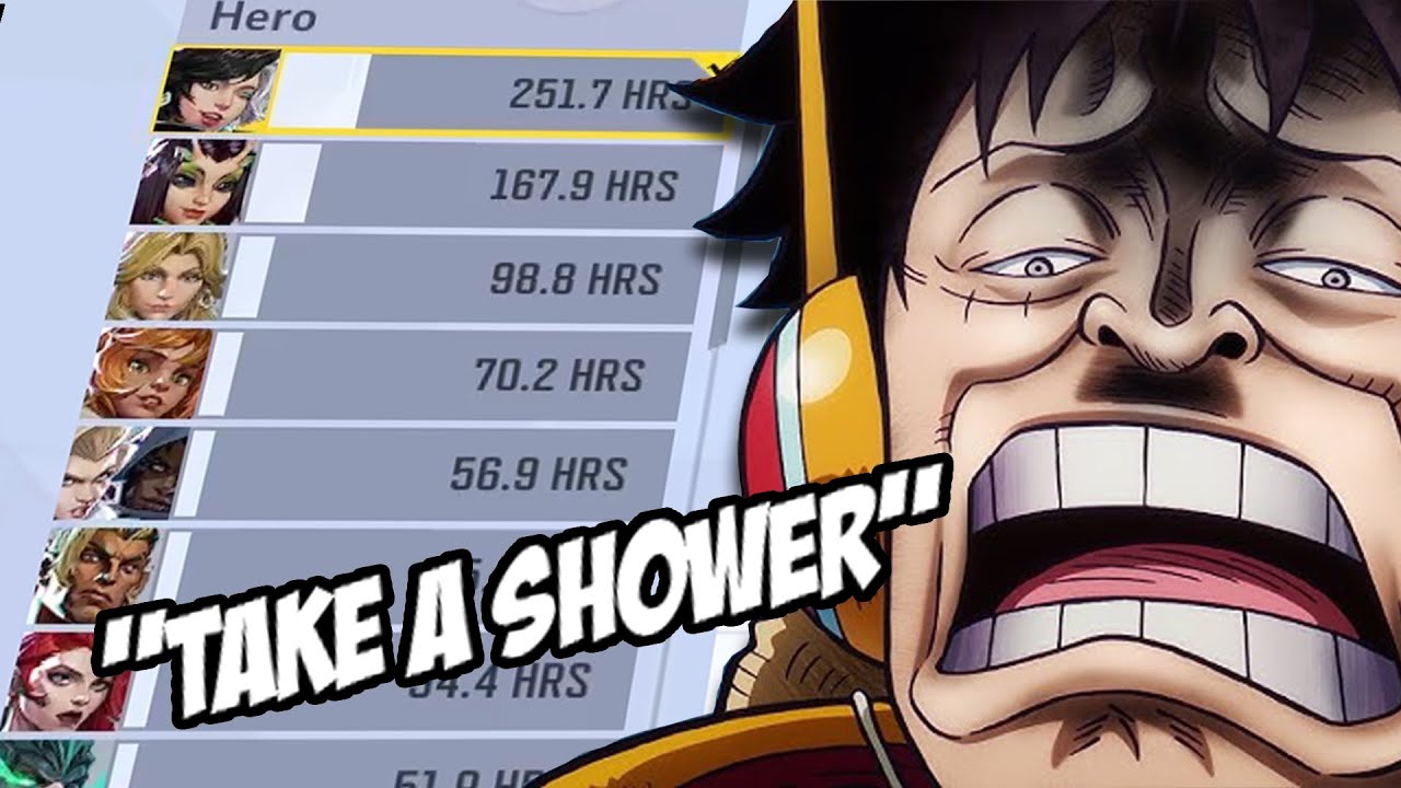I Have 1300 Hours in Marvel Rivals… Here’s What That Looks Like 🔥