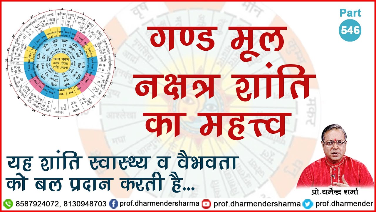 गण्ड मूल नक्षत्र शांति का महत्त्व - प्रो. धर्मेन्द्र शर्मा