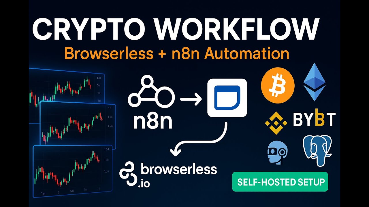 How I Built a Complete Crypto Analysis Bot Using Browserless & n8n (Self-Hosted Setup)
