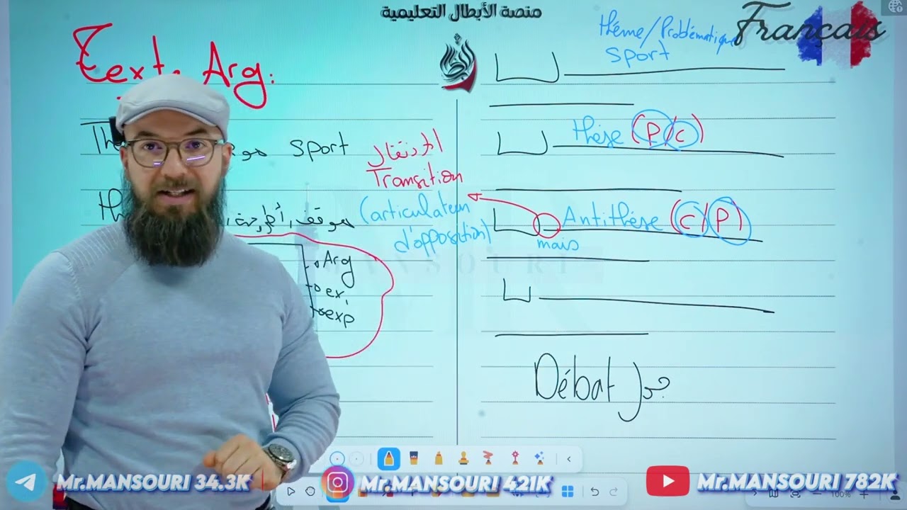 FRANÇAIS 07-08-09-10: المراجعة الشاملة لاختبارات الثلاثي الثاني (جميع الشعب)