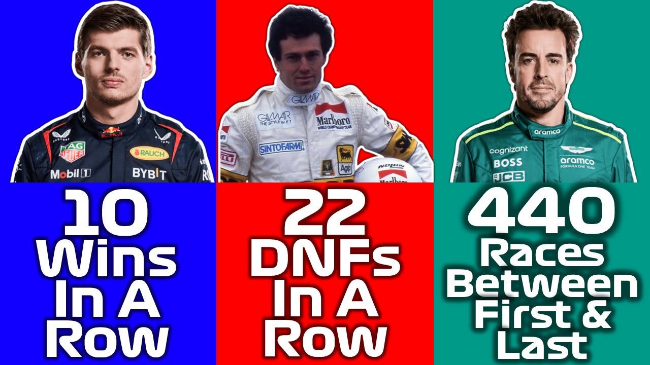 The Longest Streaks In F1 History!