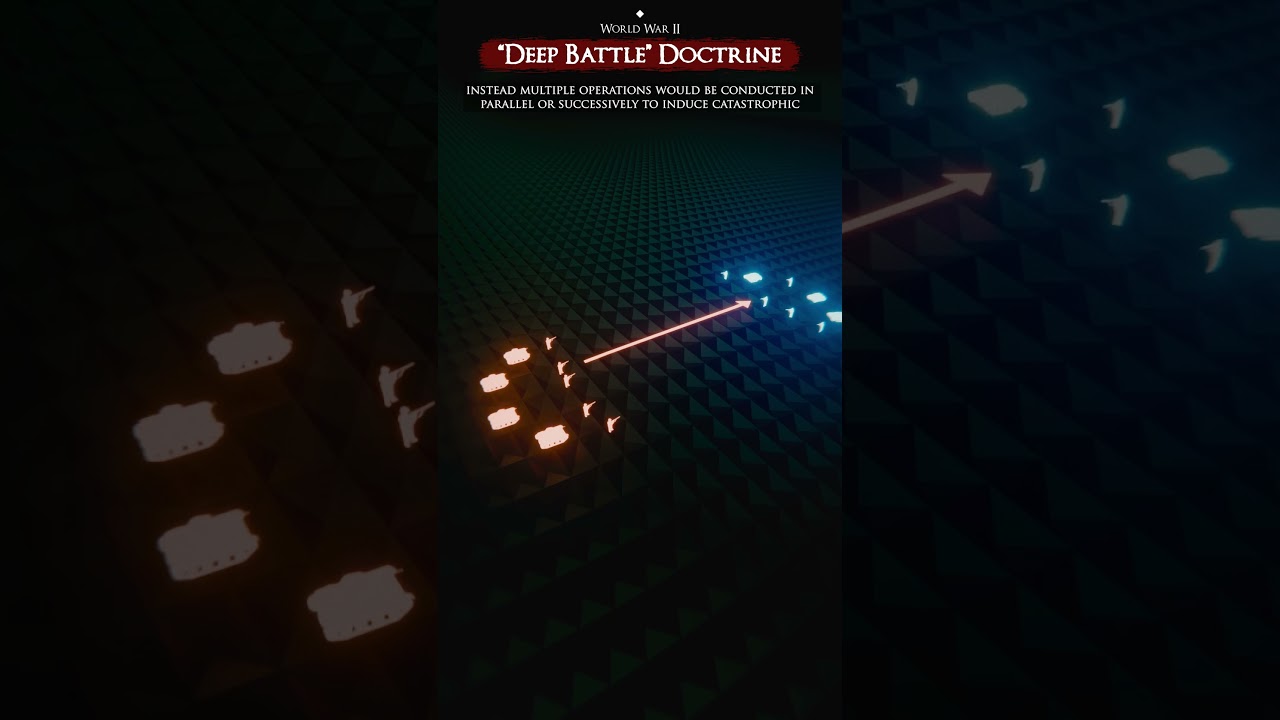 Soviet &ldquo;Deep Battle&rdquo; Doctrine #shorts #fyp #soviet #deepbattle #military #modernwarfare #theory #war