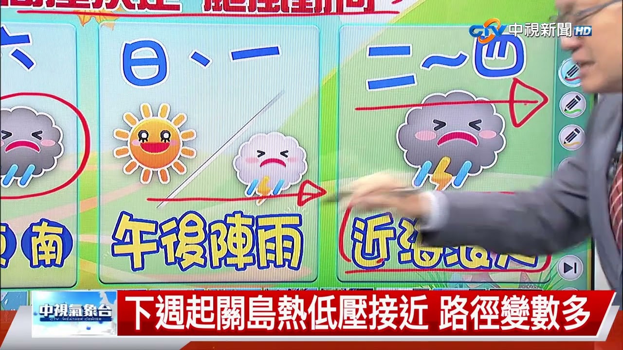 【立綱氣象報報】東、南部偶雨 中部以北天晴中午熱│中視晚間氣象 20250917