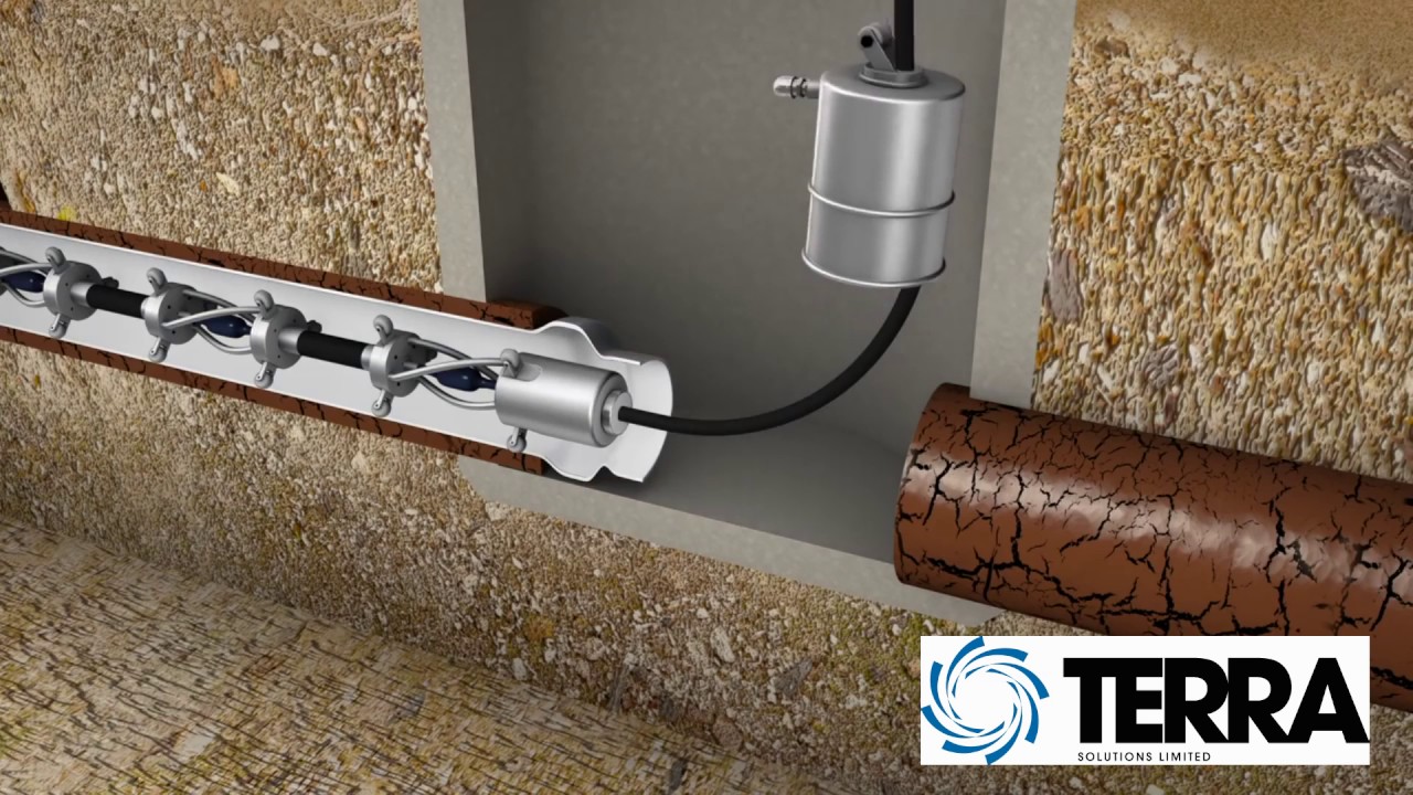 Terra Solutions Sewer Relining Sewer Re-lining CIPP Demo