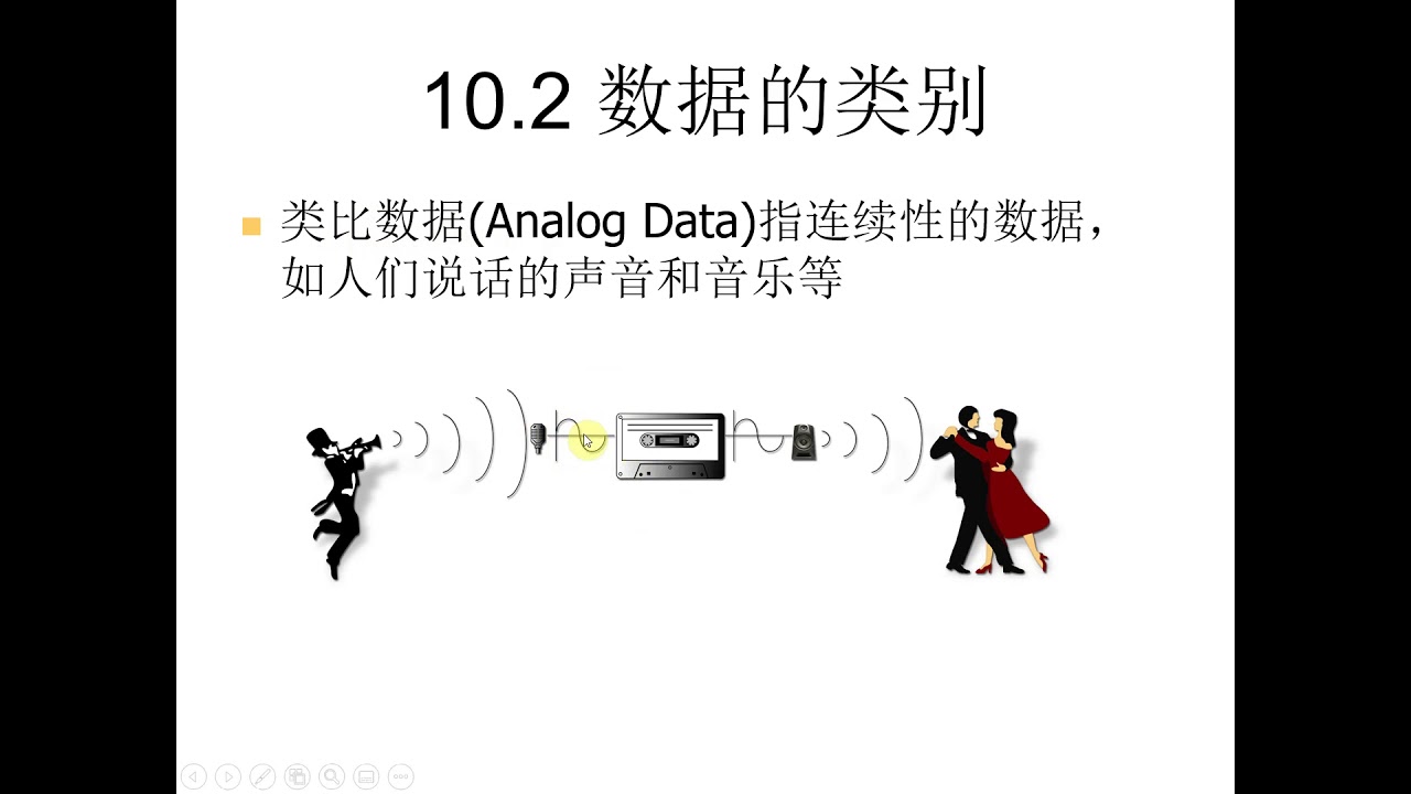 10-网络与通讯 part1