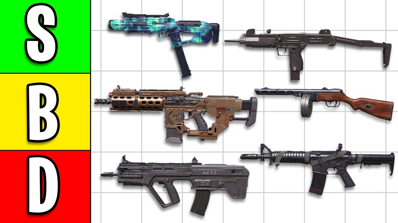 Top 10 BEST Guns in CODM Season 10 (Gunsmith Loadouts)