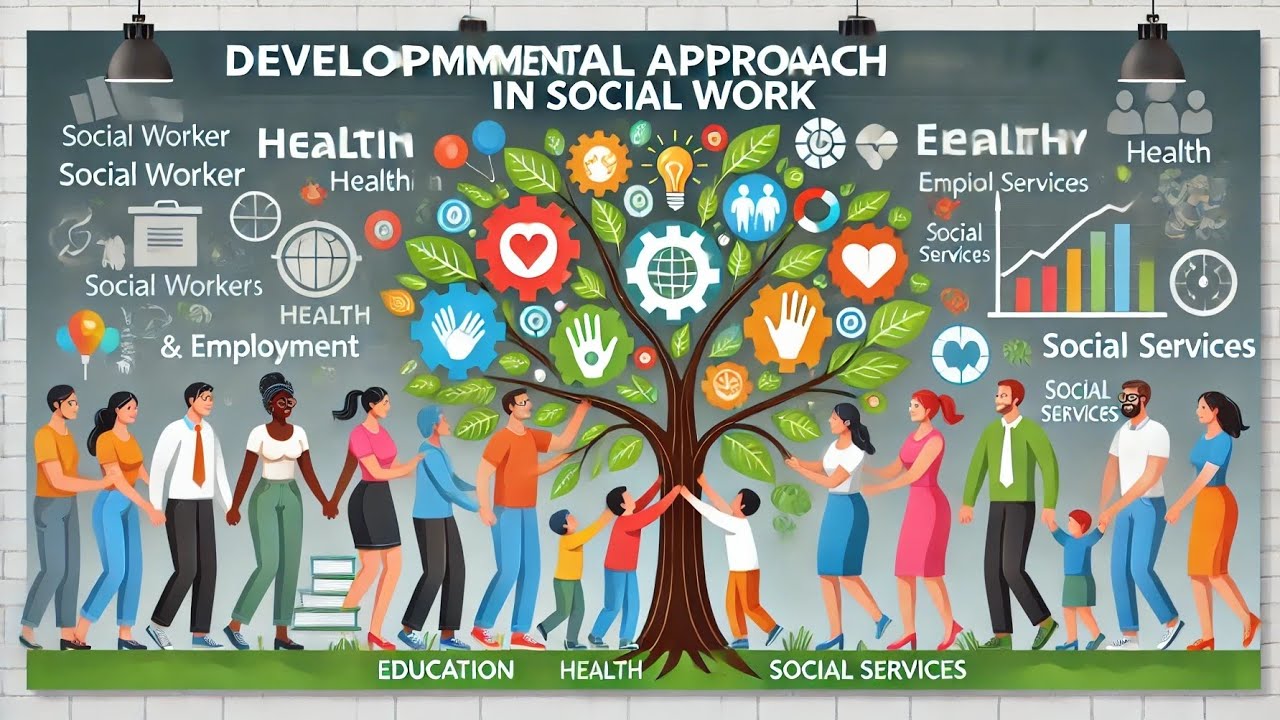 Developmental Approach in Social Work
