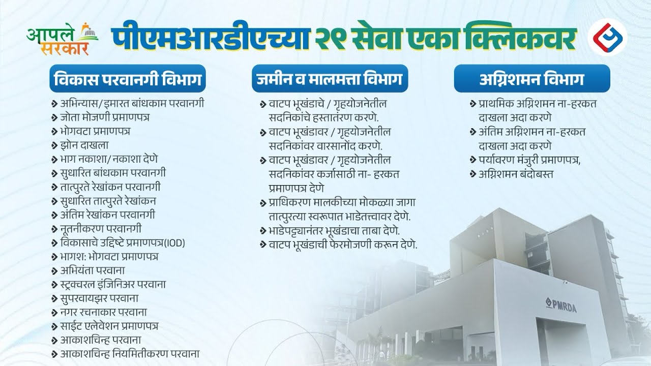 पुणे महानगर प्रदेशाची डिजिटल झेप | पीएमआरडीएच्या २९ सेवा आता पूर्णपणे ऑनलाइन (PMRDA Online Services)