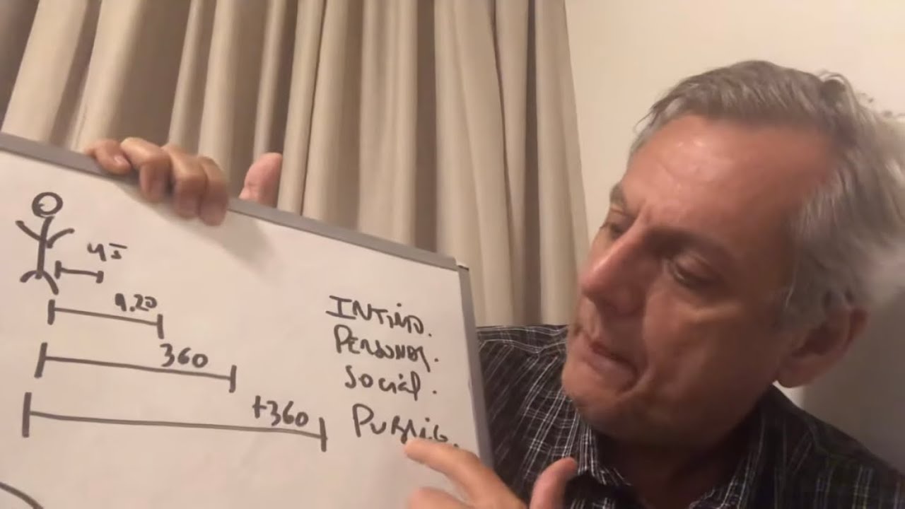 No invadas mi espacio PERSONAL: manejar el espacio emocional y físico - Bernardo Stamateas