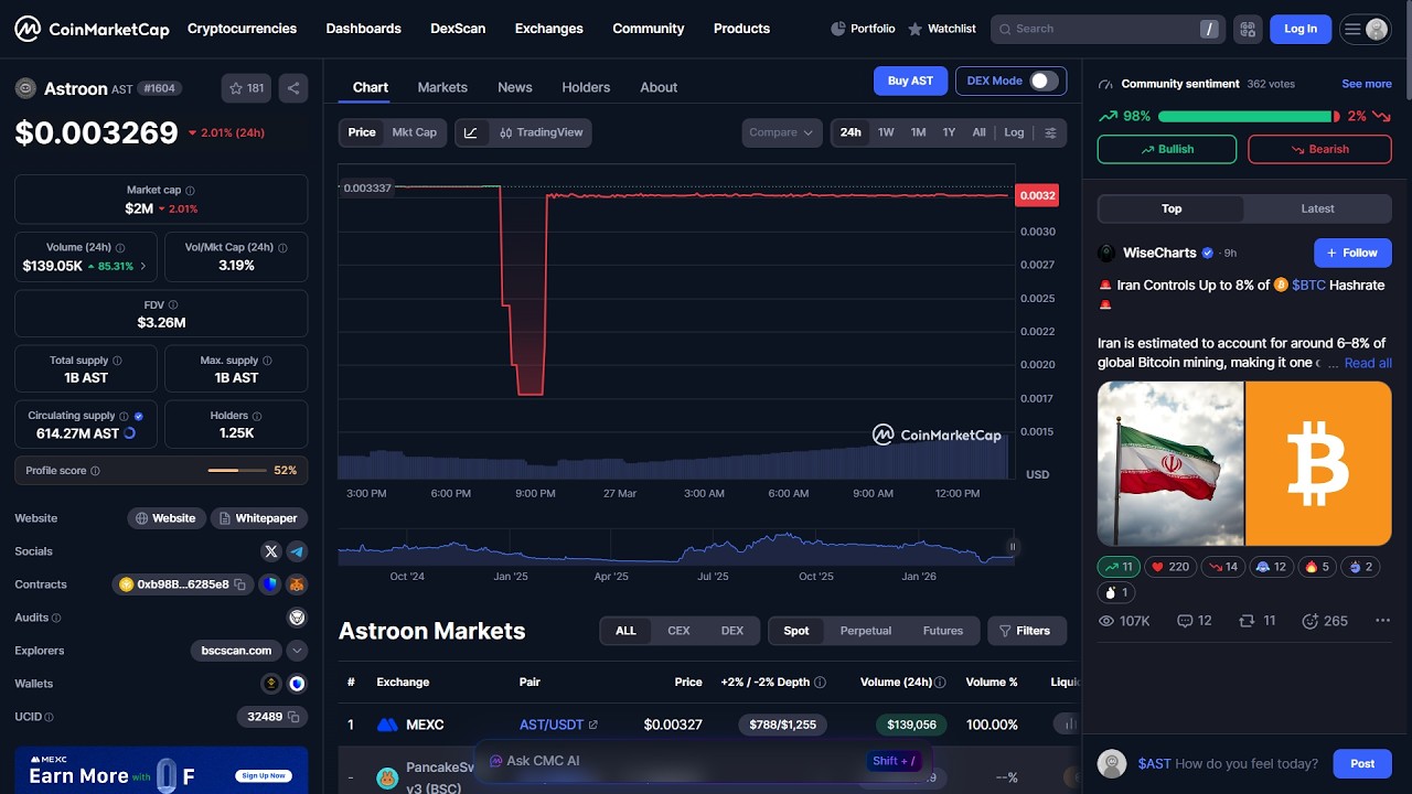 Является ли токен Astroon ($AST) законным или это мошенничество?