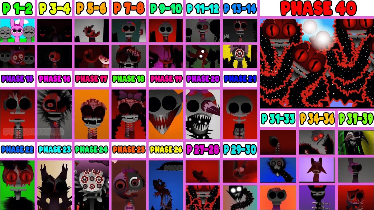 Incredibox Sprunki Mix All Phases: Phase 1-40 - NEW UPDATE | NEW MOD!