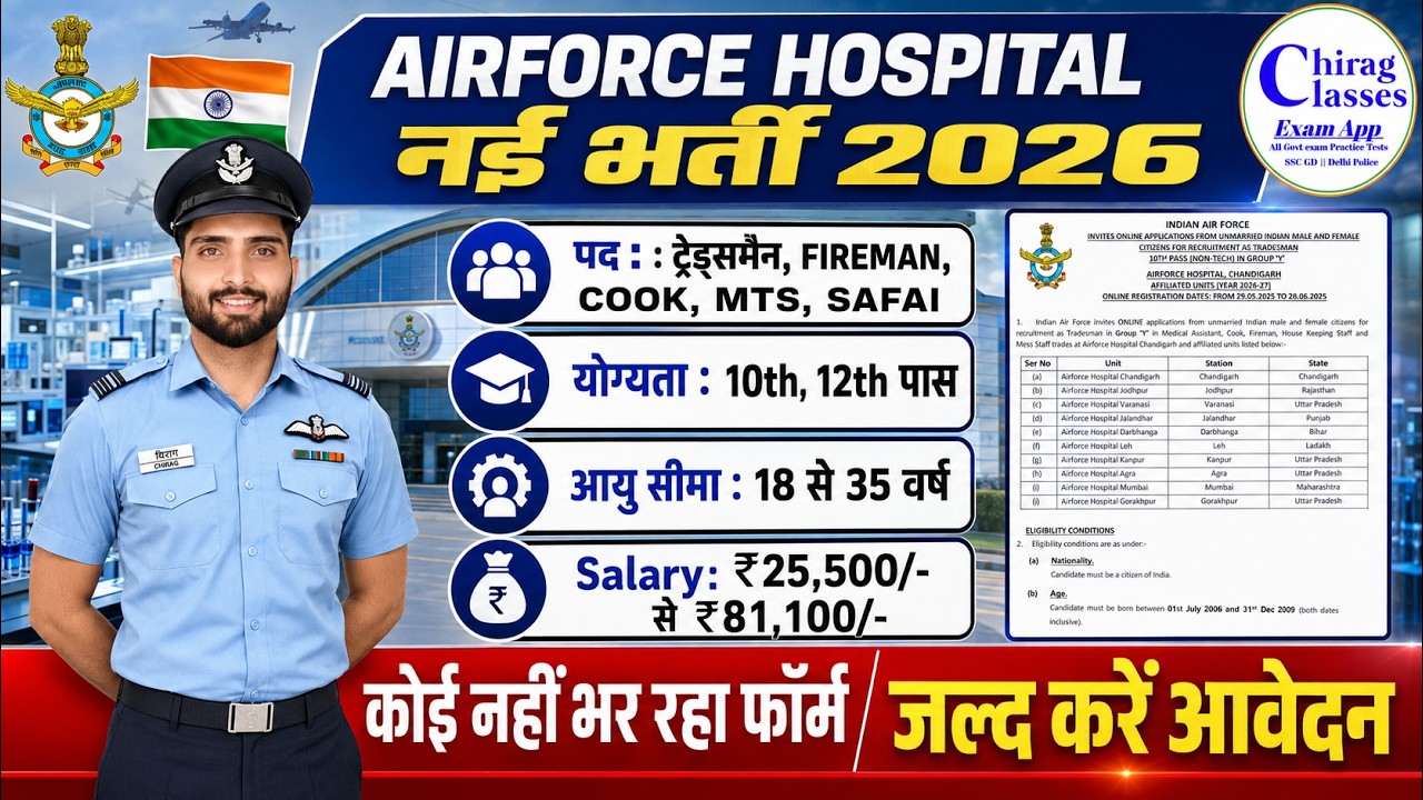 Airforce Hospital Recruitment 2026 | 10th, 12th Pass Govt Job | Full Details