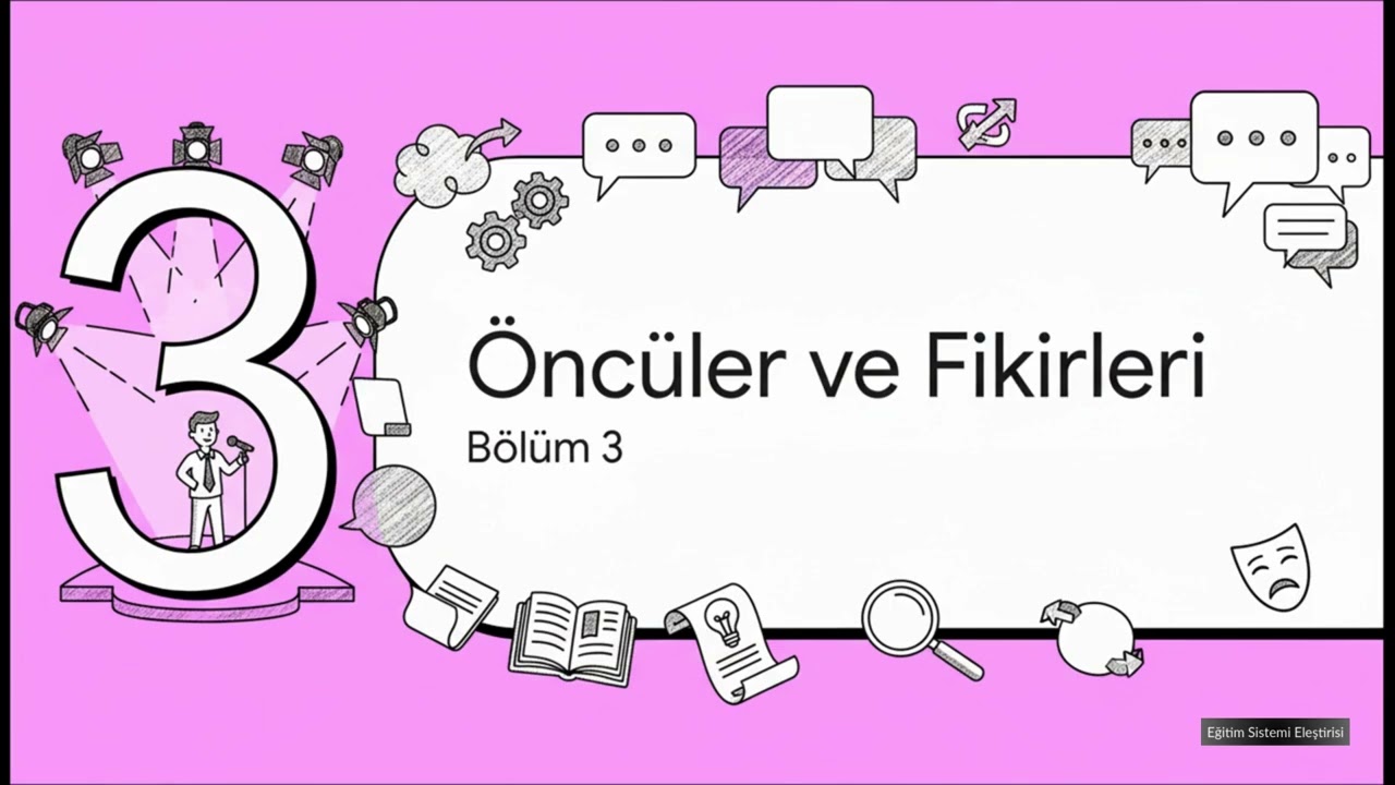 4.3. Sembolik Etkileşimcilik