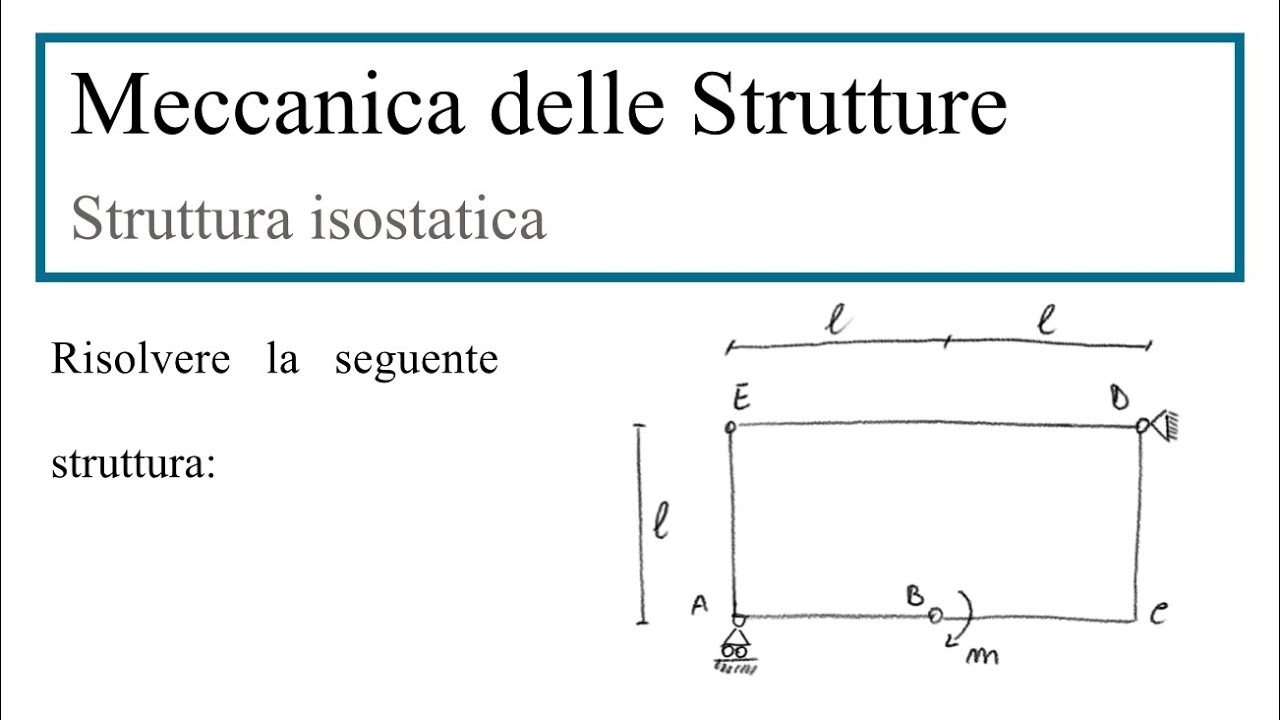Struttura isostatica