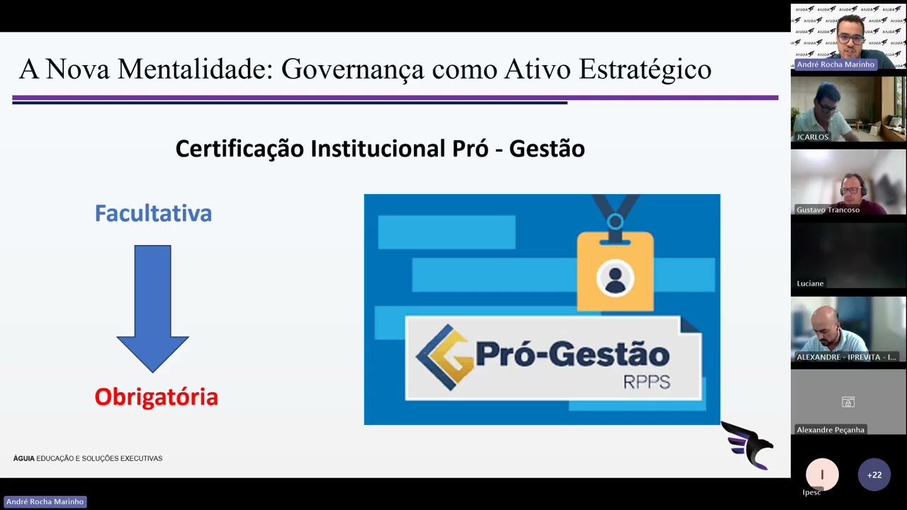 Live Águia x ACIP - INVESTIMENTOS E GOVERNANÇA como a Resolução CMN nº 5.272/25