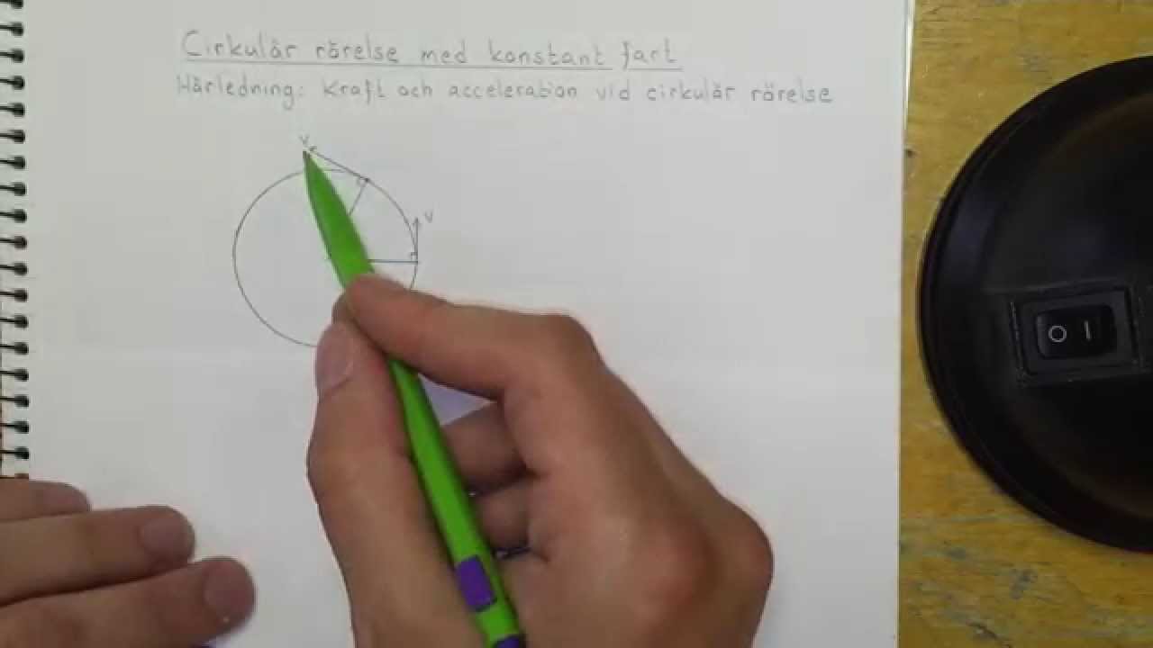 Fysik 2 Cirkulär rörelse med konstant fart