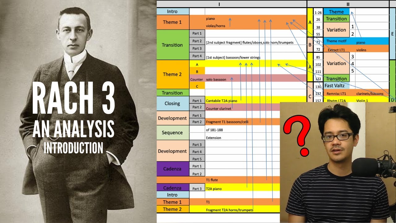 RACH 3: An Analysis Episode 1 - Introduction | Josh.V.Music | Vlog #17