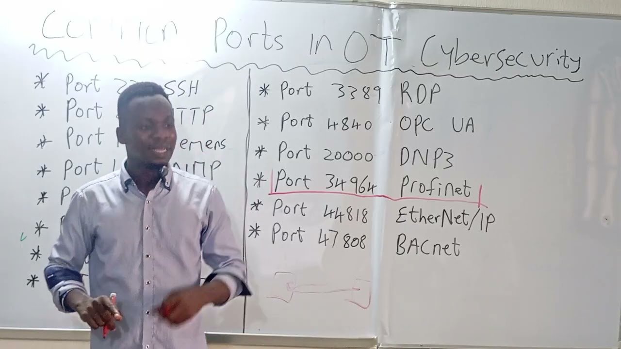 Operational Technology Cybersecurity Port 34964 Profinet