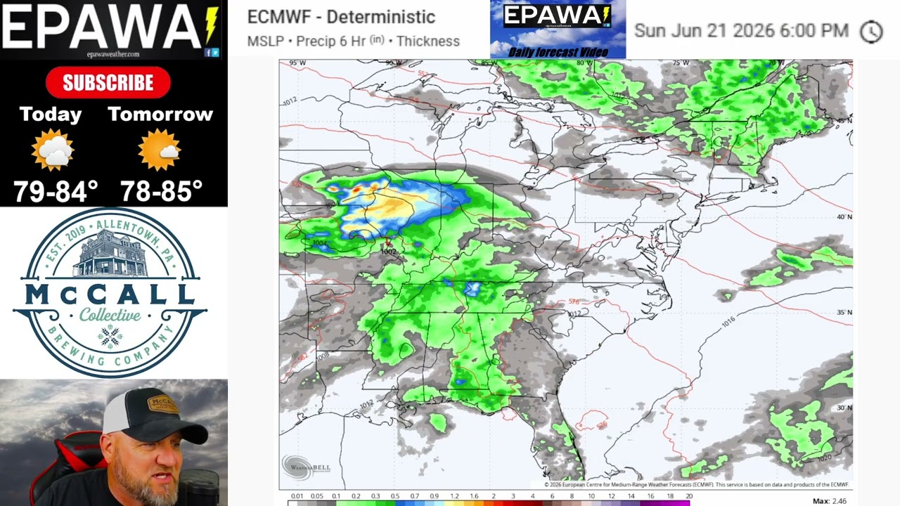 Friday June 19th, 2026 video forecast